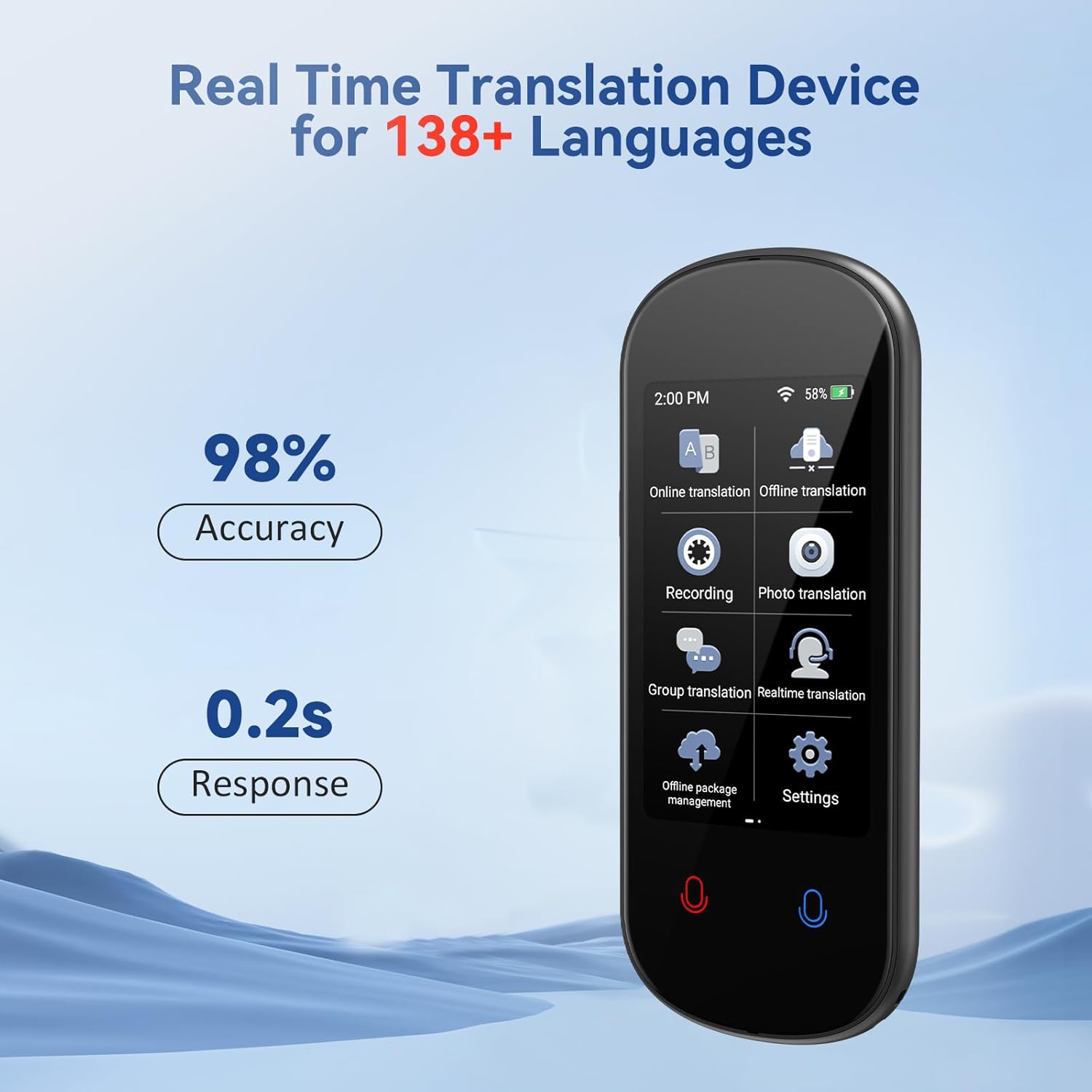 Portable Translator Device - Instant AI Voice Translator Z2 3,1