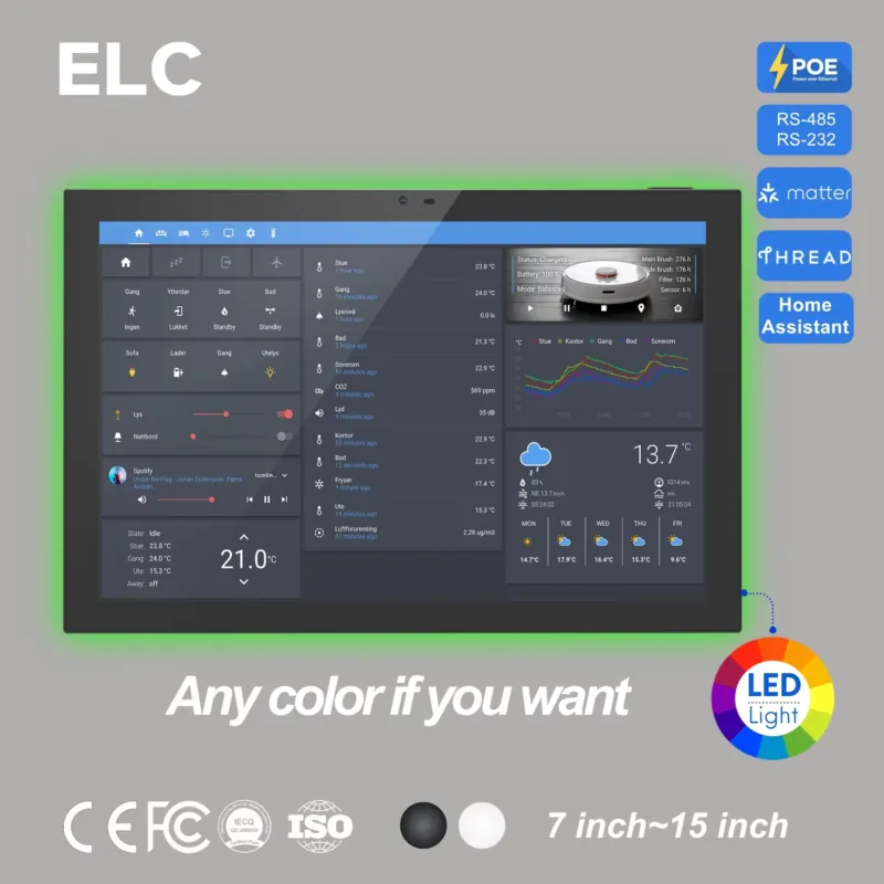 Electronics For Home - Home Assistant 10,1 inch Android 14