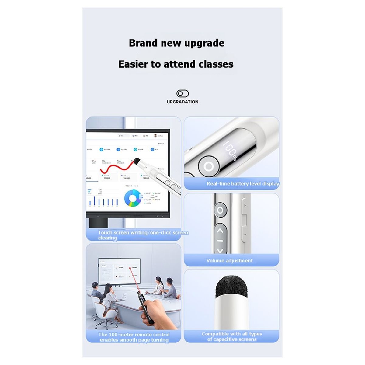 618 Mega Sale Draadloze Presen - Laser Pointer Presenter recensie en prijs
