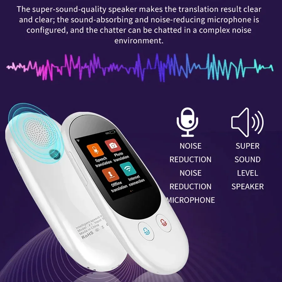 Offline F1 Smart Instant Voice - Portable Translator Device recensie en prijs