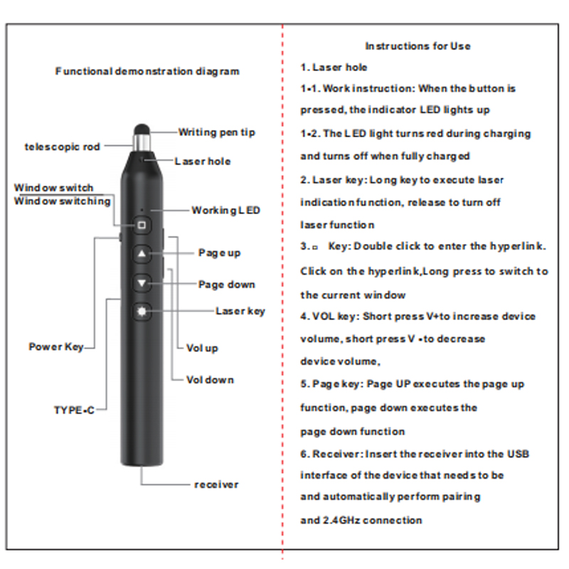 Powerpoint Pen Draadloze prese - Laser Pointer Presenter recensie en prijs