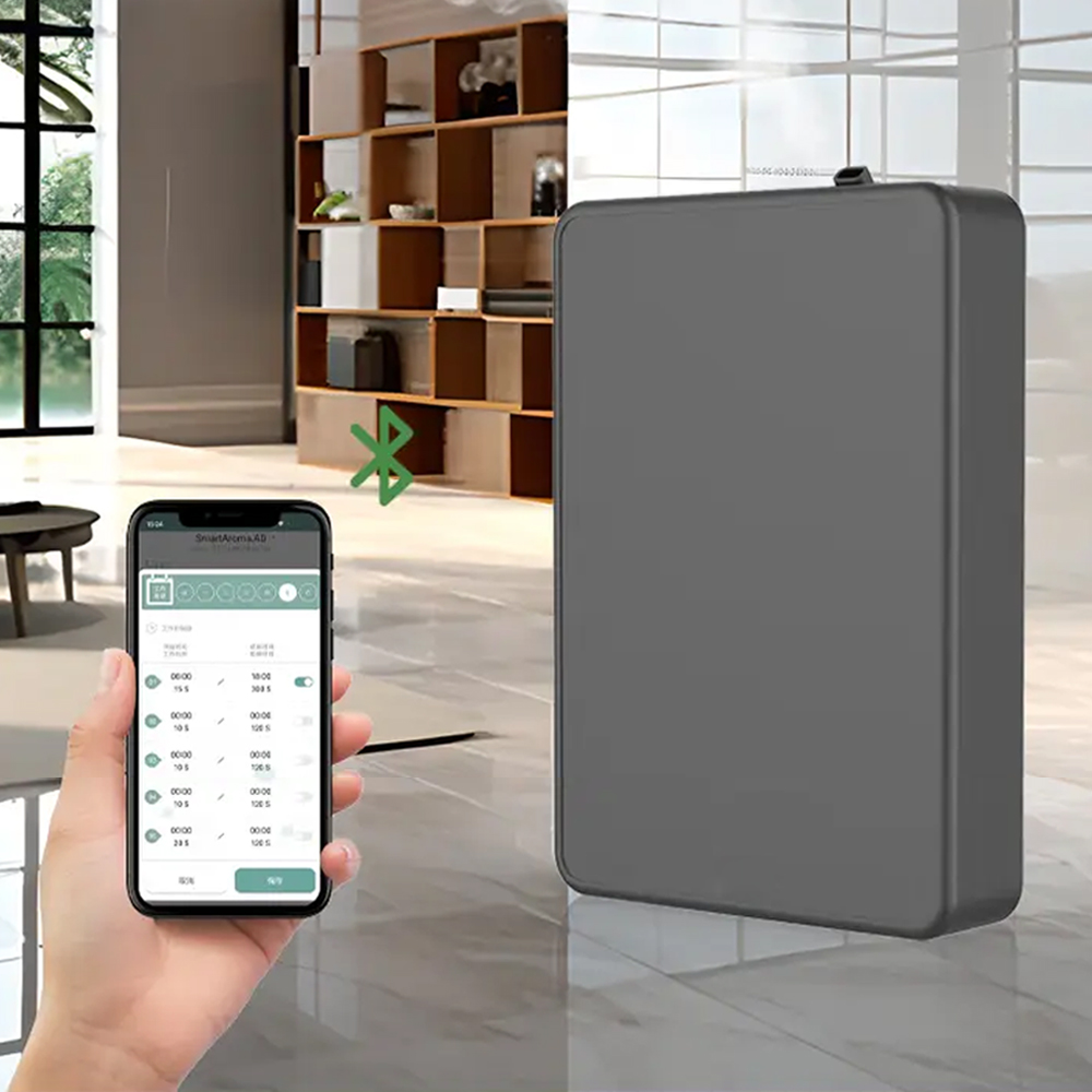 500ML Capaciteit Geurverspreid - Electronics Gadgets For Home recensie en prijs