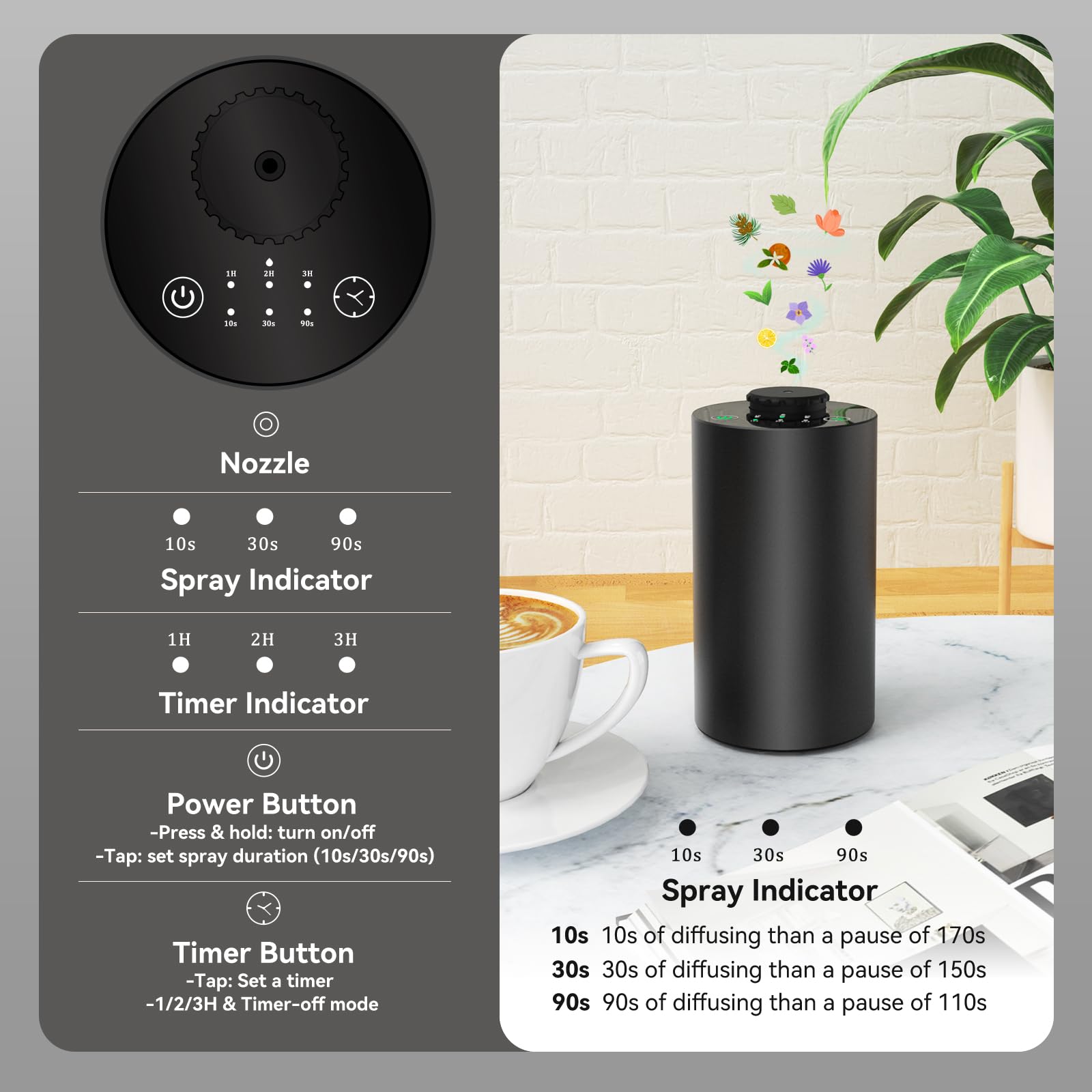 Waterloze etherische olieversp - Electronics Gadgets For Home recensie en prijs
