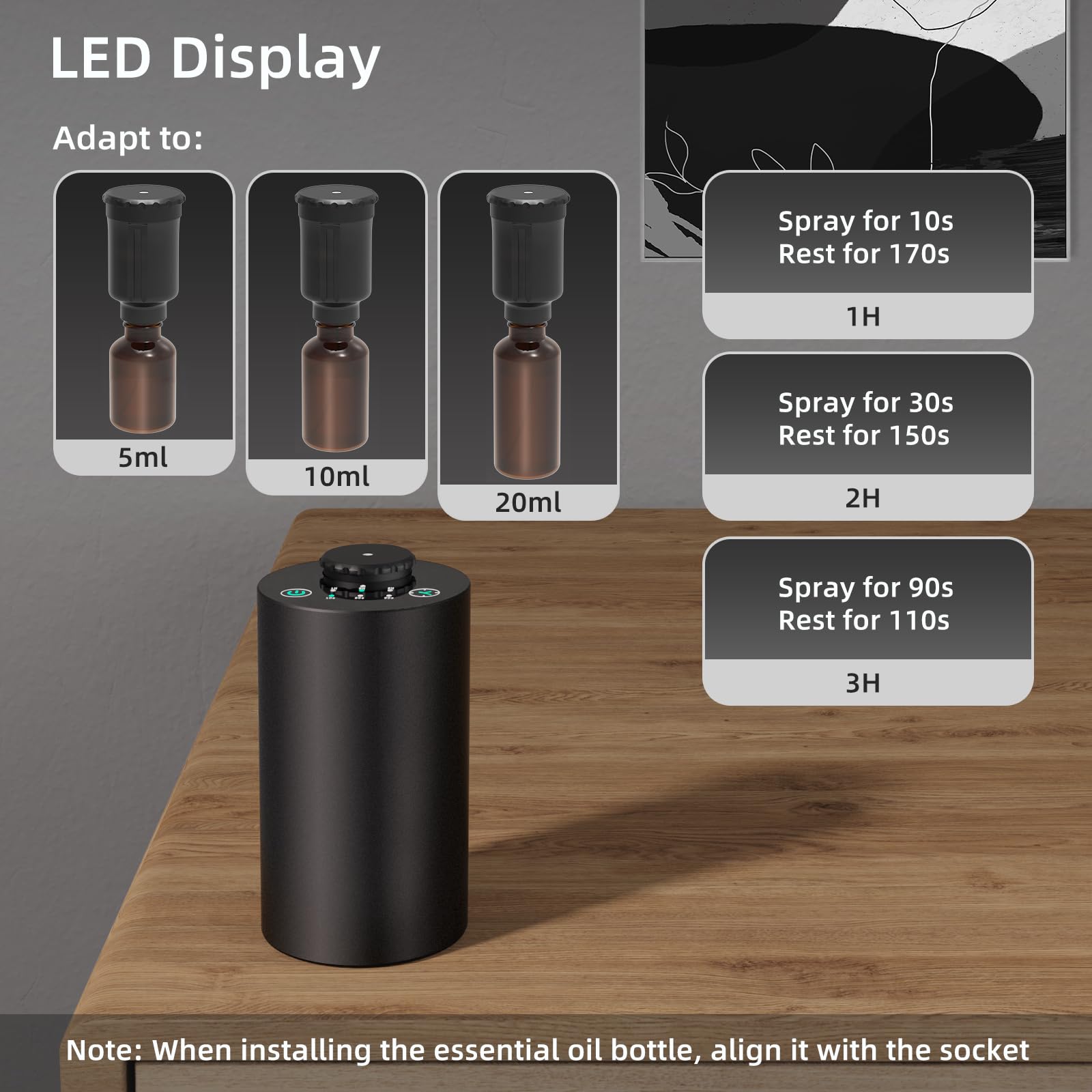 Waterloze etherische olieversp - Electronics Gadgets For Home recensie en prijs