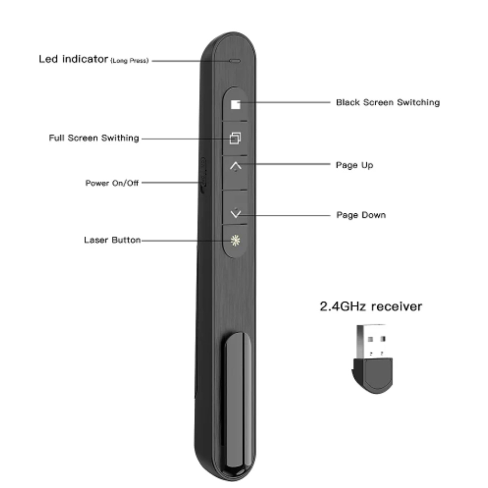 Draadloze presenter Pagina dra - Laser Pointer Presenter recensie en prijs